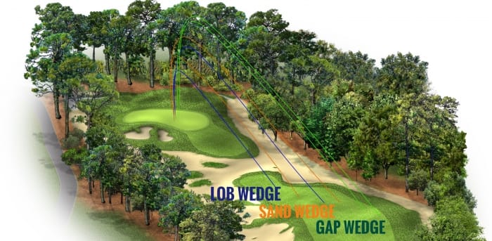 Three Ridges Course Layout 1 Three Distances – golf.training